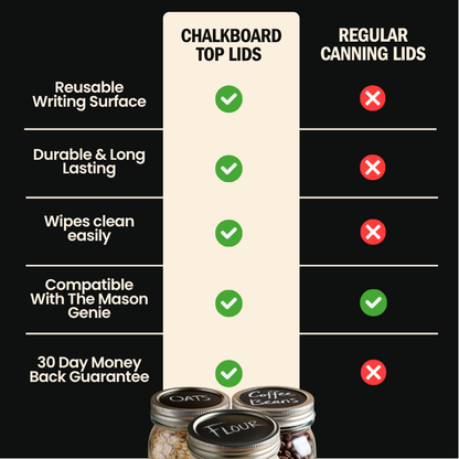 Premium Chalkboard Top Mason Jar Lids (24 lid bundle)